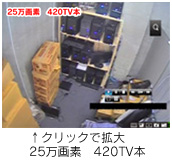 25万画素